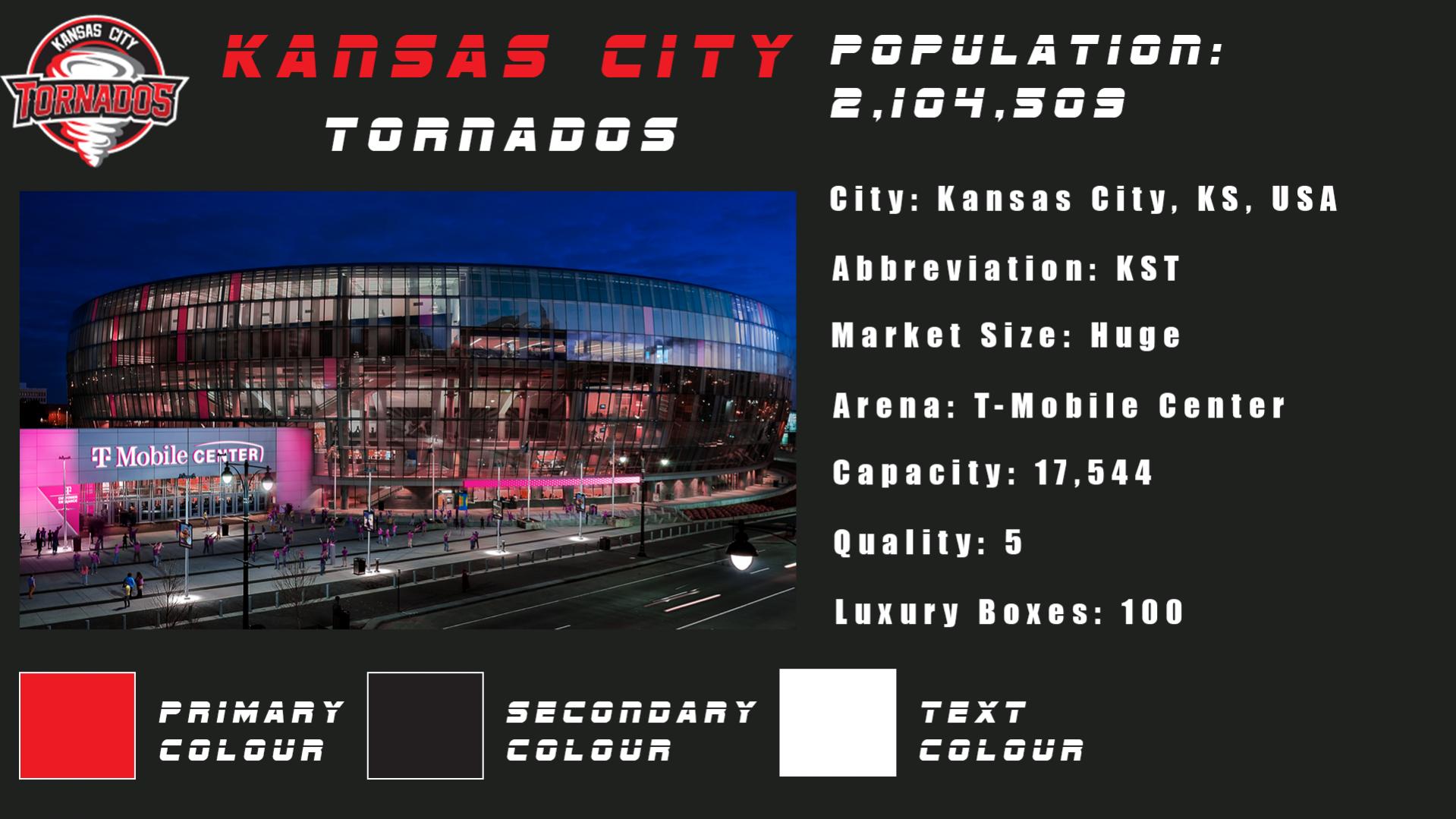 Name:  Kansas City.jpg
Views: 559
Size:  197.1 KB