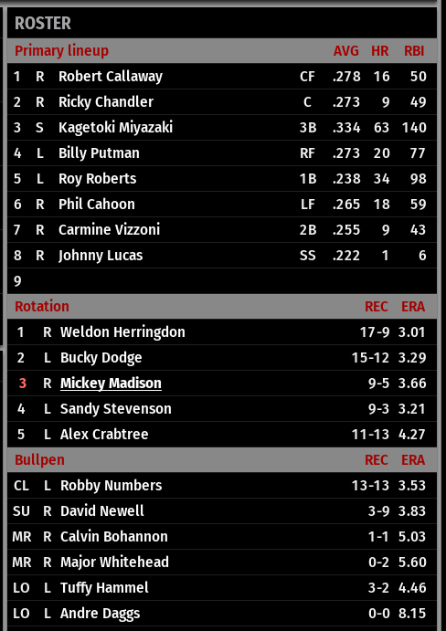 Name:  HIGH MESA LINEUP AND PITCHERS.png
Views: 152
Size:  52.9 KB