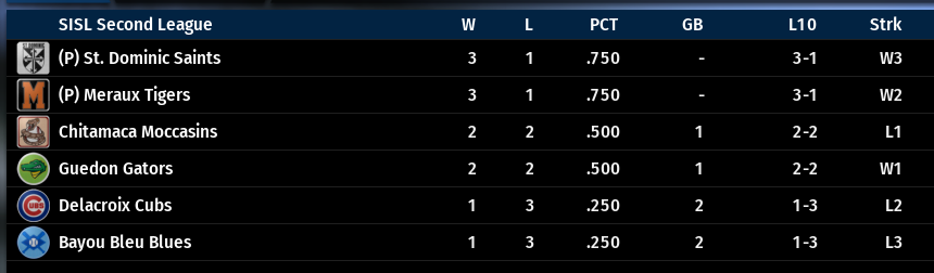 Name:  SIL SECOND LEAGUE STANDINGS.png
Views: 190
Size:  45.6 KB