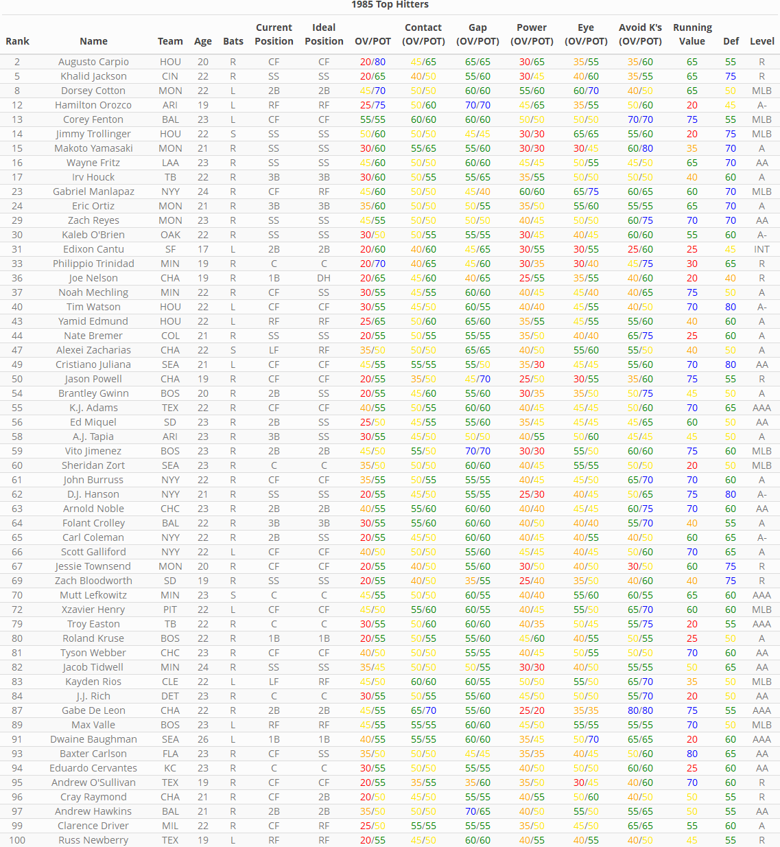 Name:  hitter.png
Views: 91
Size:  219.2 KB