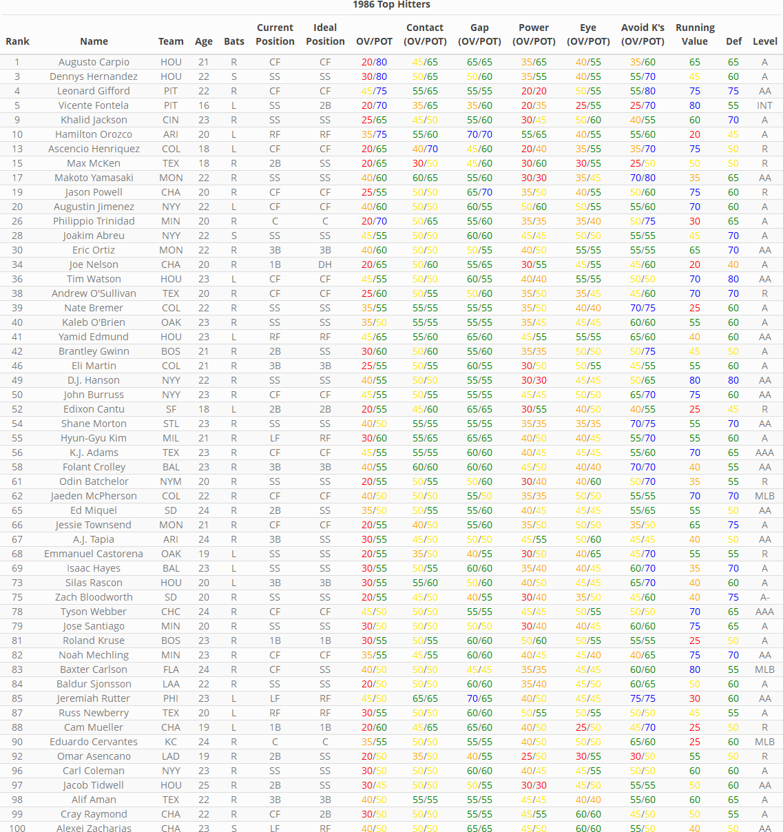 Name:  hitter.png
Views: 93
Size:  215.3 KB