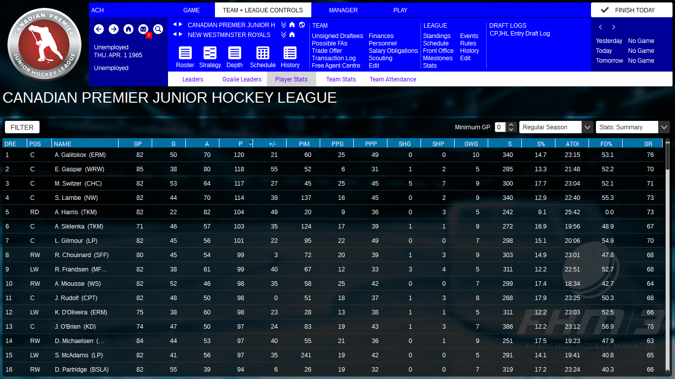 Name:  CPJHL 1964-65 Final Scoring Leaders.png
Views: 1256
Size:  455.9 KB