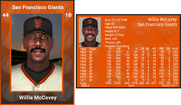 Name:  willie_mccovey_1971_.png
Views: 3721
Size:  179.0 KB