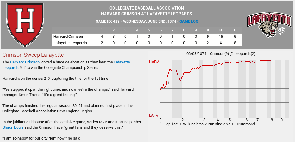 Name:  06031874 Harvard at Lafayette Game 2.png
Views: 709
Size:  76.3 KB