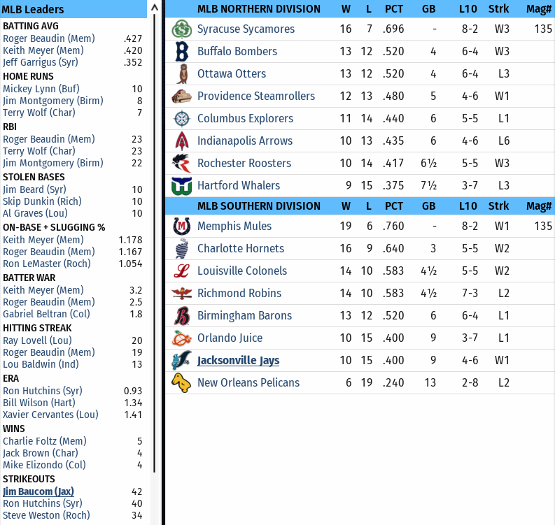 Name:  Standings 05052003.png
Views: 100
Size:  193.9 KB