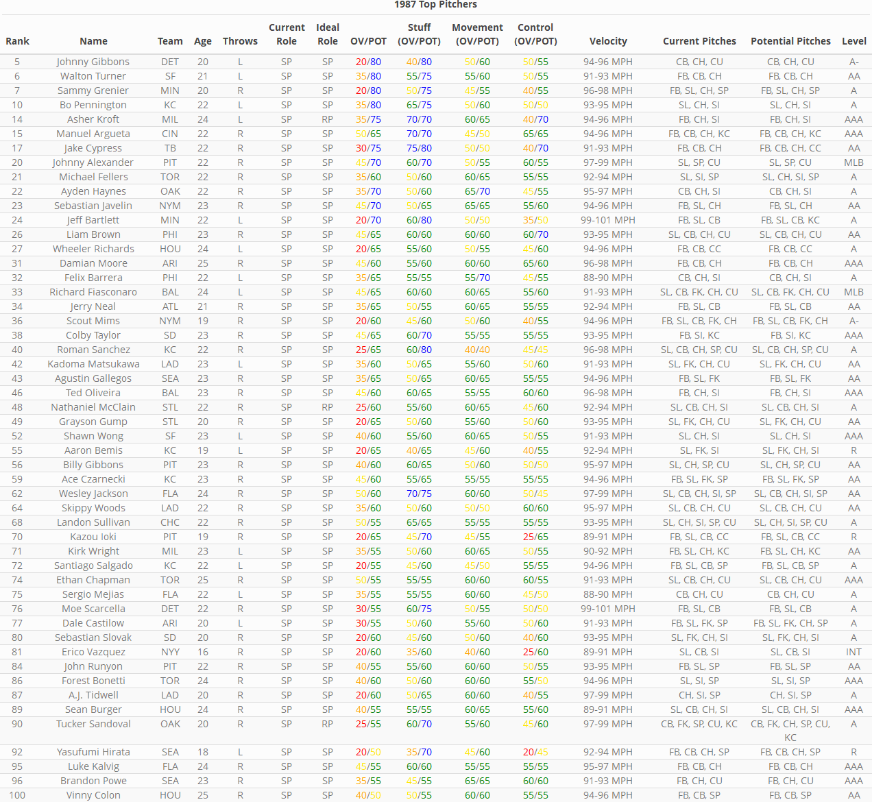 Name:  pitcher.png
Views: 143
Size:  216.3 KB