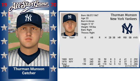 Name:  thurman_munson_1970.png
Views: 786
Size:  142.6 KB