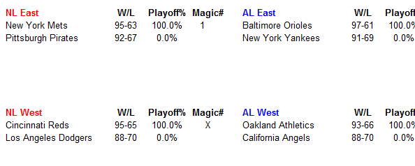 Name:  MLB Pennant Chase.PNG
Views: 394
Size:  10.8 KB