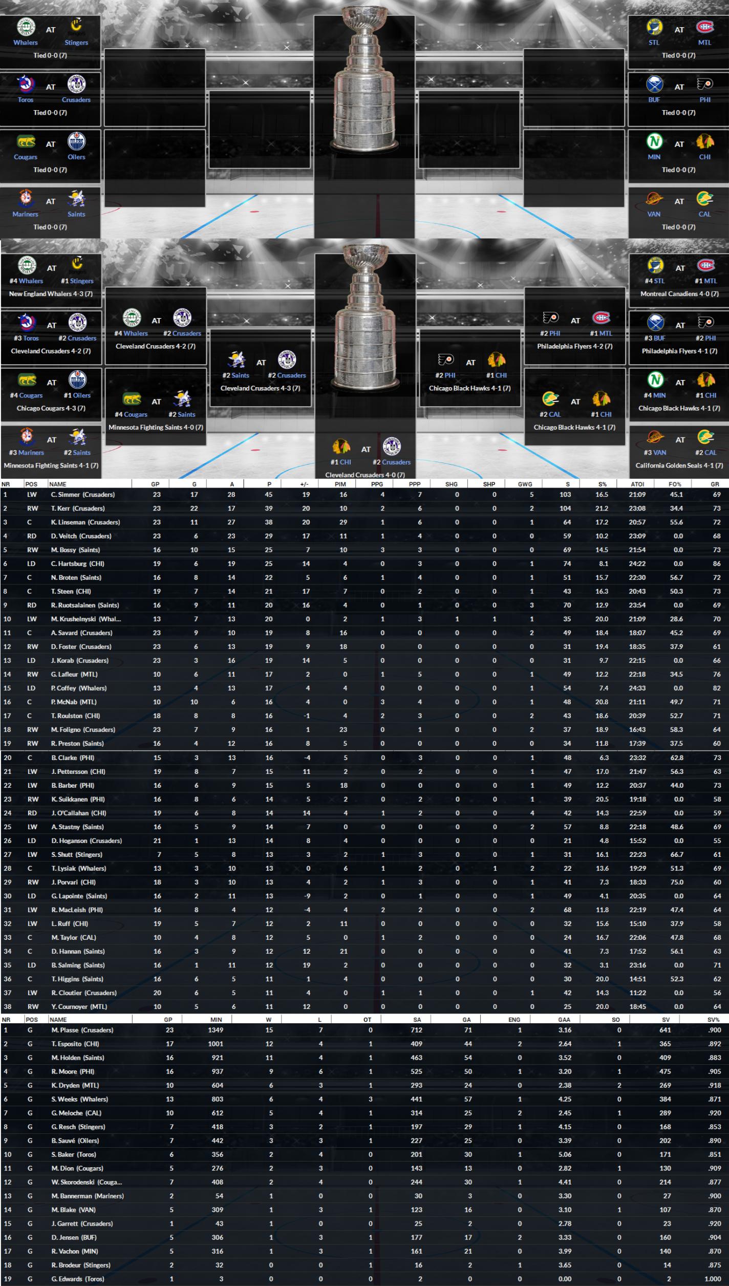 Name:  1981-82 RL Final Playoffs Standings.jpg
Views: 477
Size:  487.1 KB