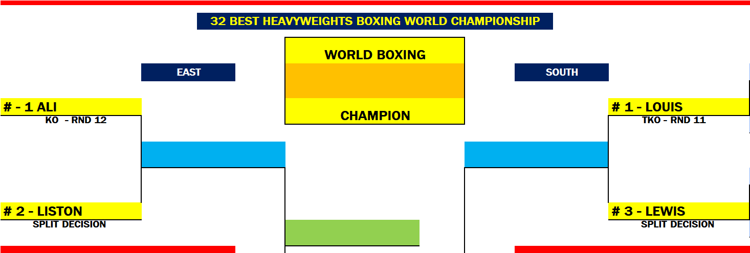 Name:  TITLE BOUT 32 TOURNEY_1 TOP BRACKET 16_QUATERFINALS.png
Views: 117
Size:  19.7 KB