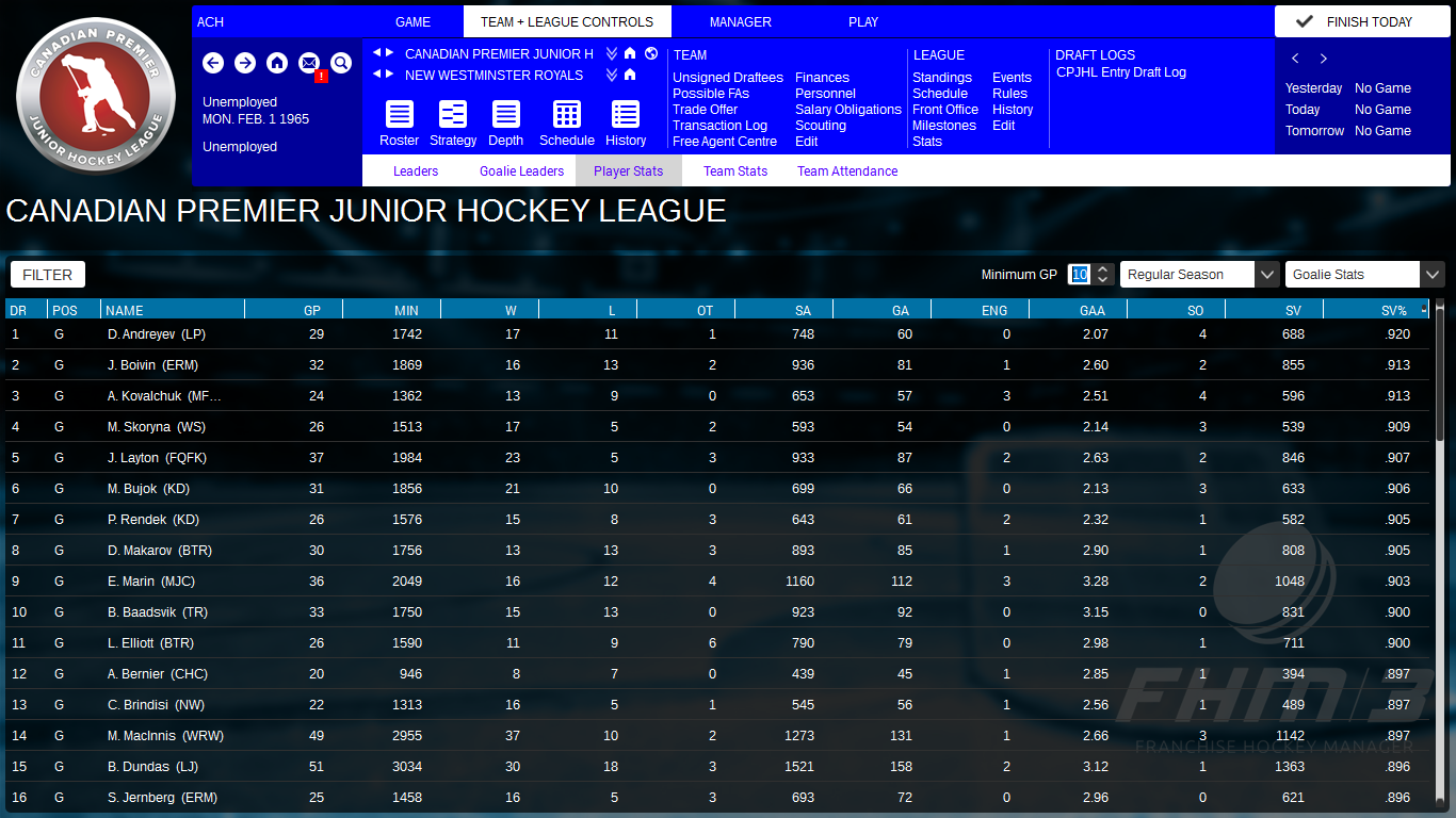 Name:  CPJHL Goalie Leader Feb 1965.png
Views: 644
Size:  444.0 KB