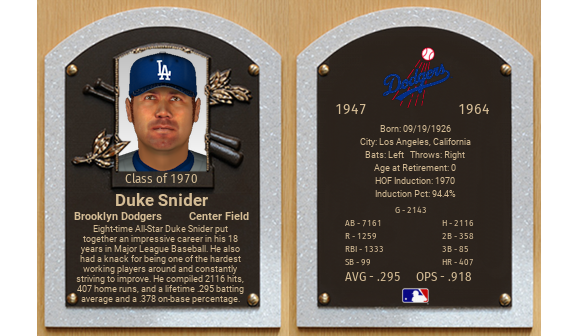 Name:  duke_snider_1970_duke_snider.png
Views: 647
Size:  245.2 KB