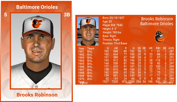 Name:  brooks_robinson_1970_brooks_robinson.png
Views: 472
Size:  175.9 KB