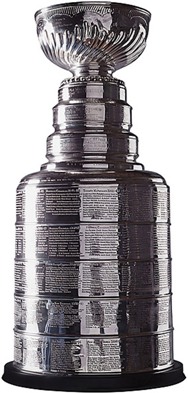 Name:  Stanley Cup.jpeg
Views: 987
Size:  36.5 KB