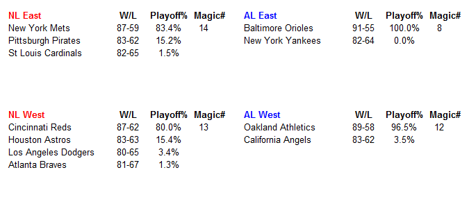 Name:  MLB Pennant Chase.PNG
Views: 438
Size:  14.5 KB