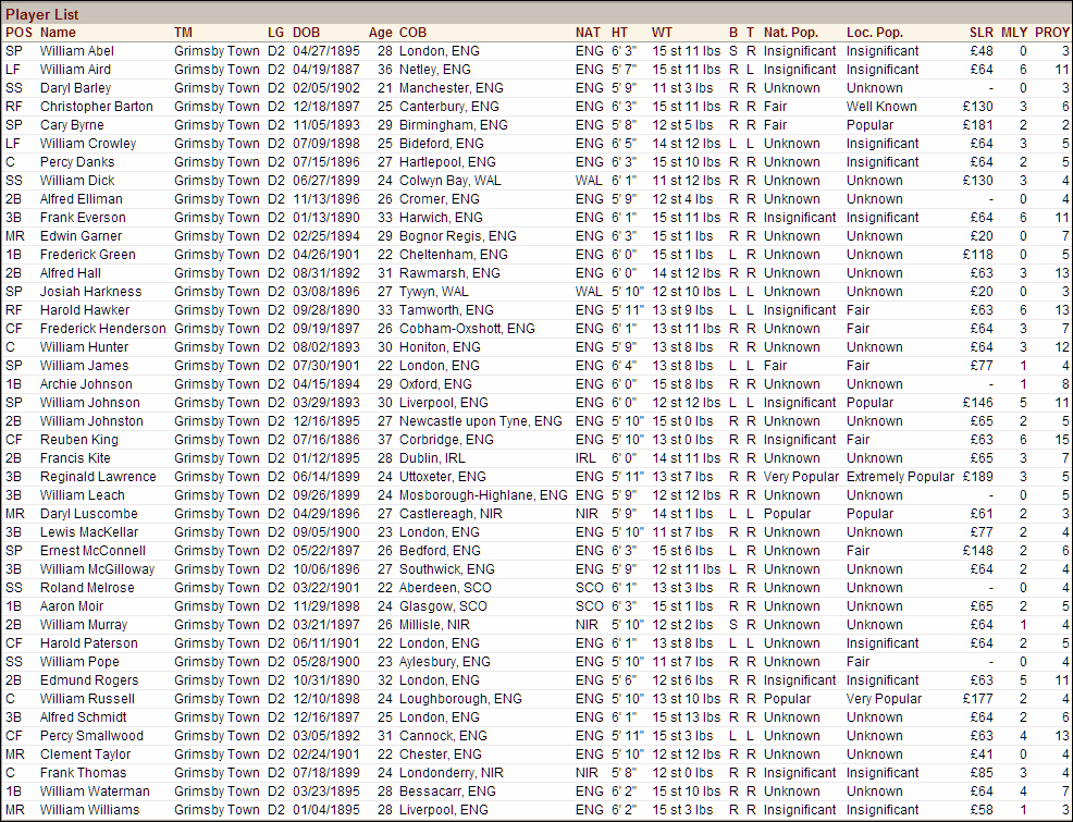 Name:  1923 D2 Grimsby Vitals.png
Views: 158
Size:  145.4 KB