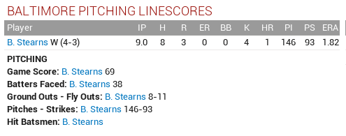 Name:  M1878-Stearns 200th Win.png
Views: 150
Size:  16.3 KB