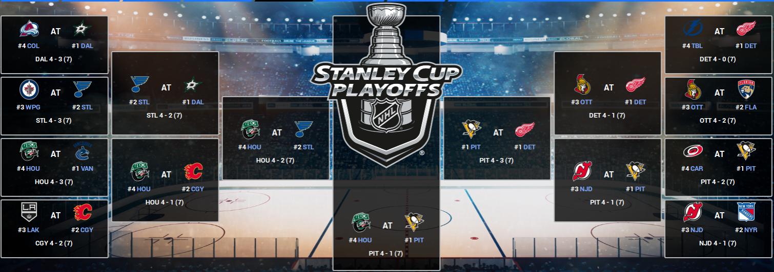 Name:  2022-23 Playoff Tree.jpg
Views: 737
Size:  131.5 KB