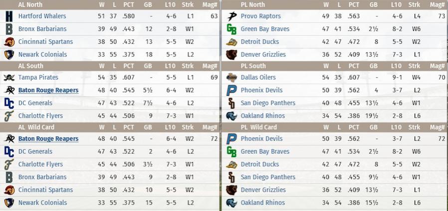 Name:  Year 1 Midseason Standings.jpg
Views: 819
Size:  76.3 KB