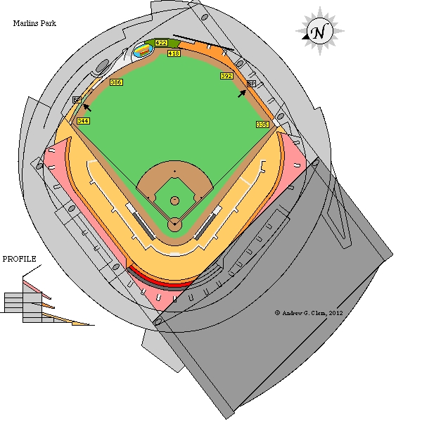 Name:  MarlinsPark_roof_open.jpg
Views: 1709
Size:  182.0 KB