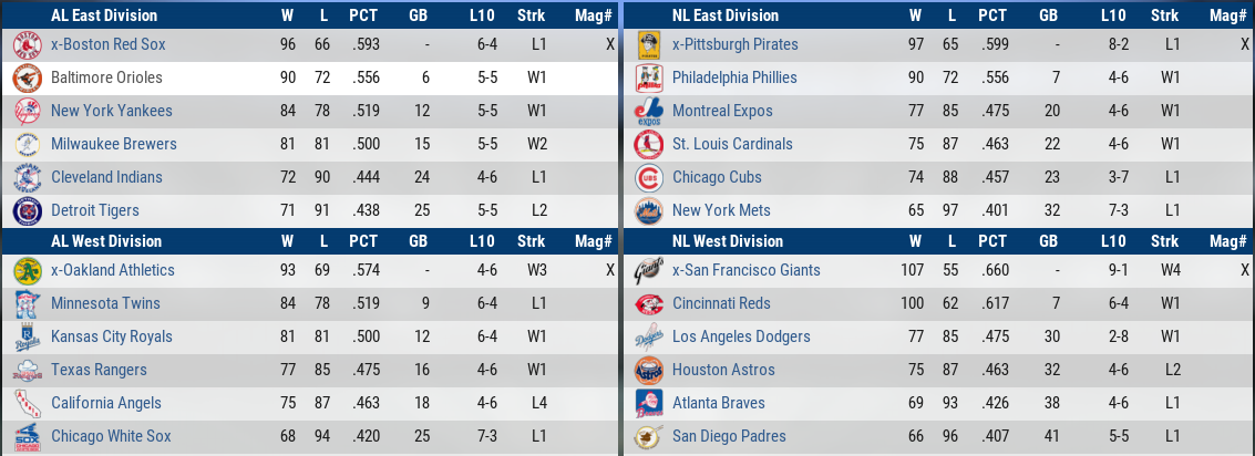 Name:  76-2 MLBFinalStandings.PNG
Views: 778
Size:  229.0 KB