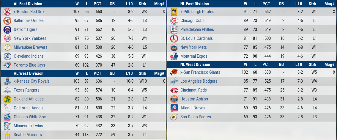 Name:  77-2 MLBFinalStandings.PNG
Views: 709
Size:  264.3 KB