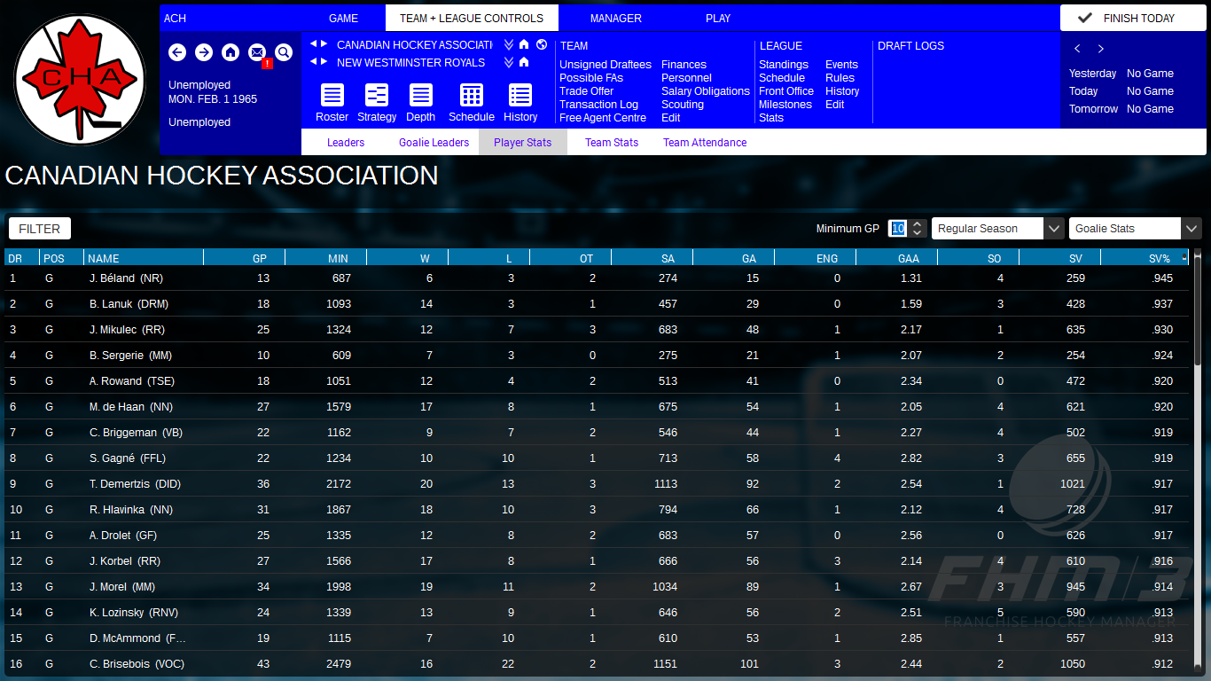 Name:  CHA Goalie Leader Feb 1965.png
Views: 574
Size:  424.0 KB