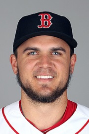 Name:  Michael Chavis.jpg
Views: 463
Size:  18.7 KB