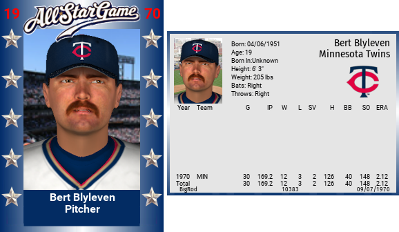 Name:  bert_blyleven_1970_.png
Views: 437
Size:  139.7 KB