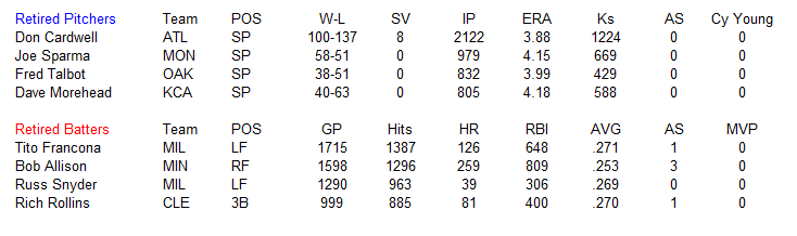 Name:  MLB Retirements.PNG
Views: 352
Size:  14.8 KB