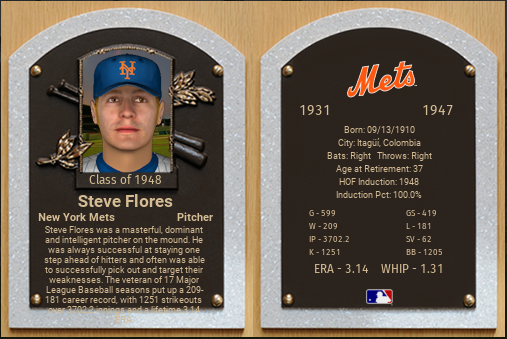 Name:  SteveFloresHOF.PNG
Views: 1807
Size:  275.8 KB