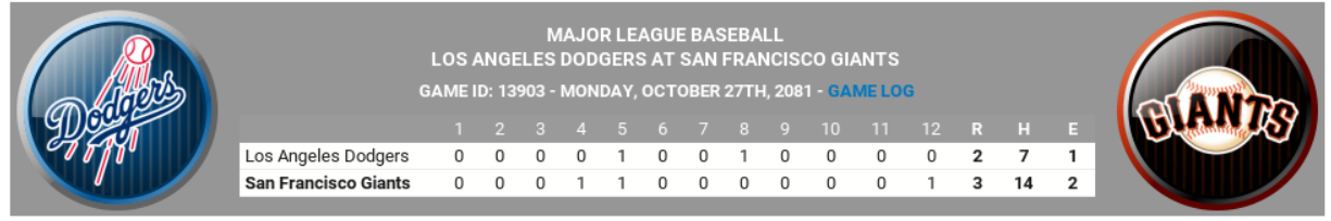 Name:  W2081-10-27 NLCS Game 2.png
Views: 794
Size:  138.3 KB
