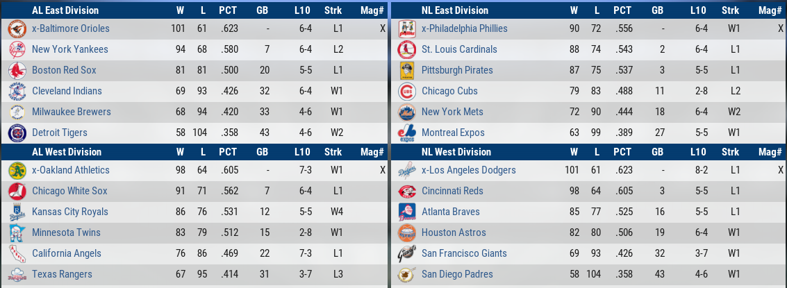 Name:  73-1 Final Standings.PNG
Views: 618
Size:  236.3 KB