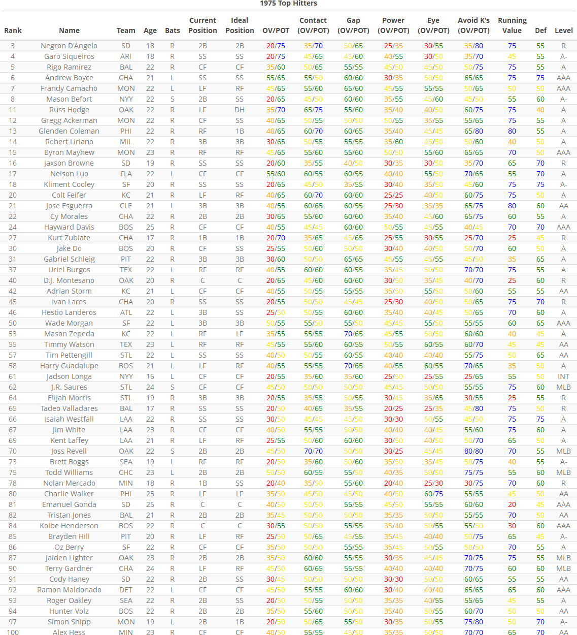 Name:  hitter.png
Views: 97
Size:  218.2 KB