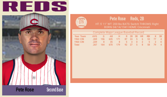 Name:  pete_rose_1964.png
Views: 97
Size:  105.7 KB