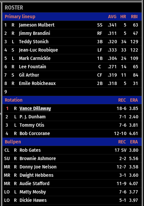 Name:  ROLLING HILLS LINEUP AND PITCHERS.png
Views: 128
Size:  52.0 KB