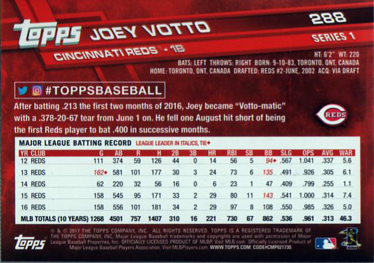 Name:  Votto Topps B.jpg
Views: 975
Size:  206.0 KB