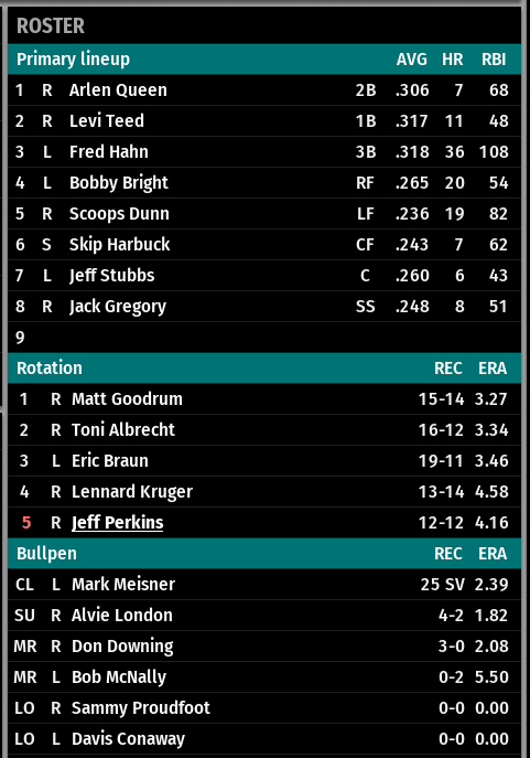 Name:  CLAXTON LINEUPS AND PITCHERS.png
Views: 143
Size:  52.8 KB