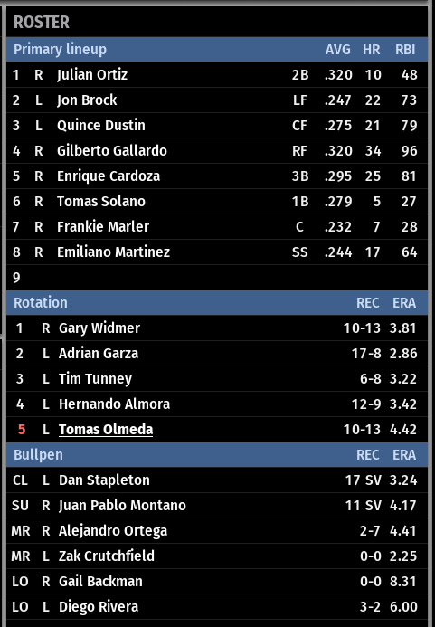 Name:  SAN DIMAS TEAM LINEUPS AND PITCHERS.png
Views: 147
Size:  53.9 KB