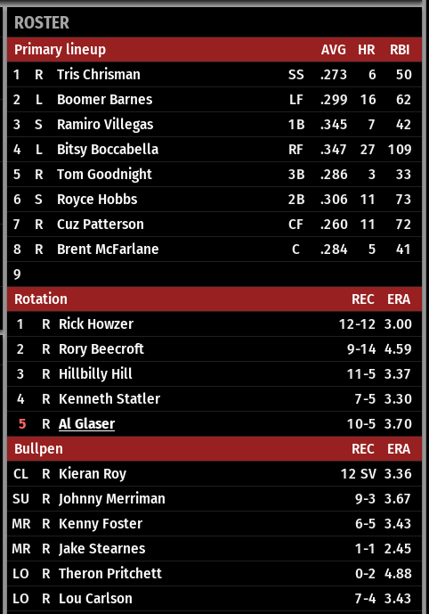 Name:  WALESKA LINEUP AND PITCHERS.png
Views: 137
Size:  53.6 KB