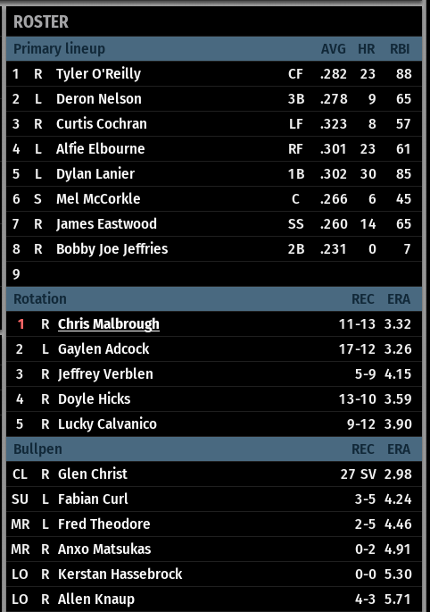 Name:  BELAIR BEACH LINEUP AND PITCHERS.png
Views: 141
Size:  54.6 KB