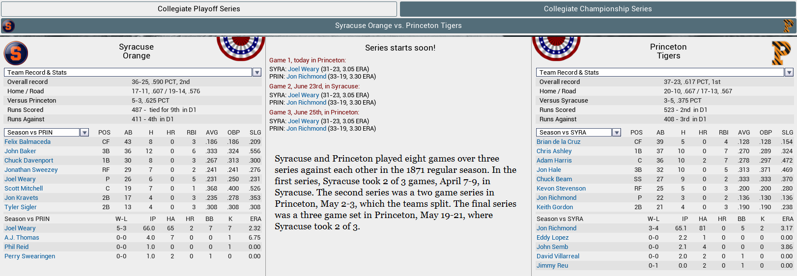 Name:  1871 Championship Preview Syracuse vs Princeton.png
Views: 724
Size:  161.7 KB