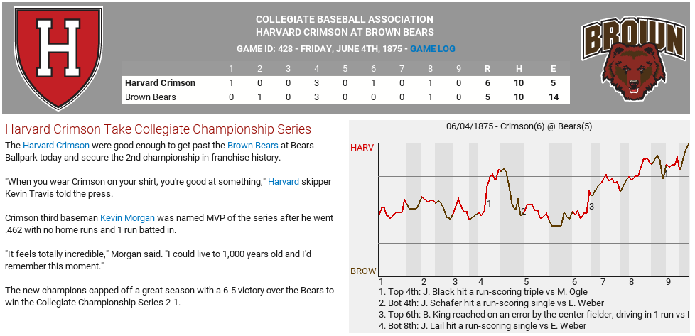 Name:  Harvard at Brown Game 3.png
Views: 745
Size:  81.1 KB