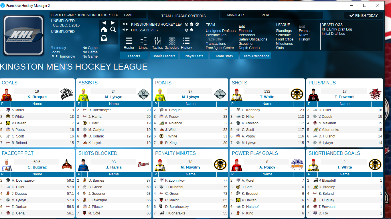 Name:  KMHL Scorer Stats Nov.png
Views: 633
Size:  317.8 KB