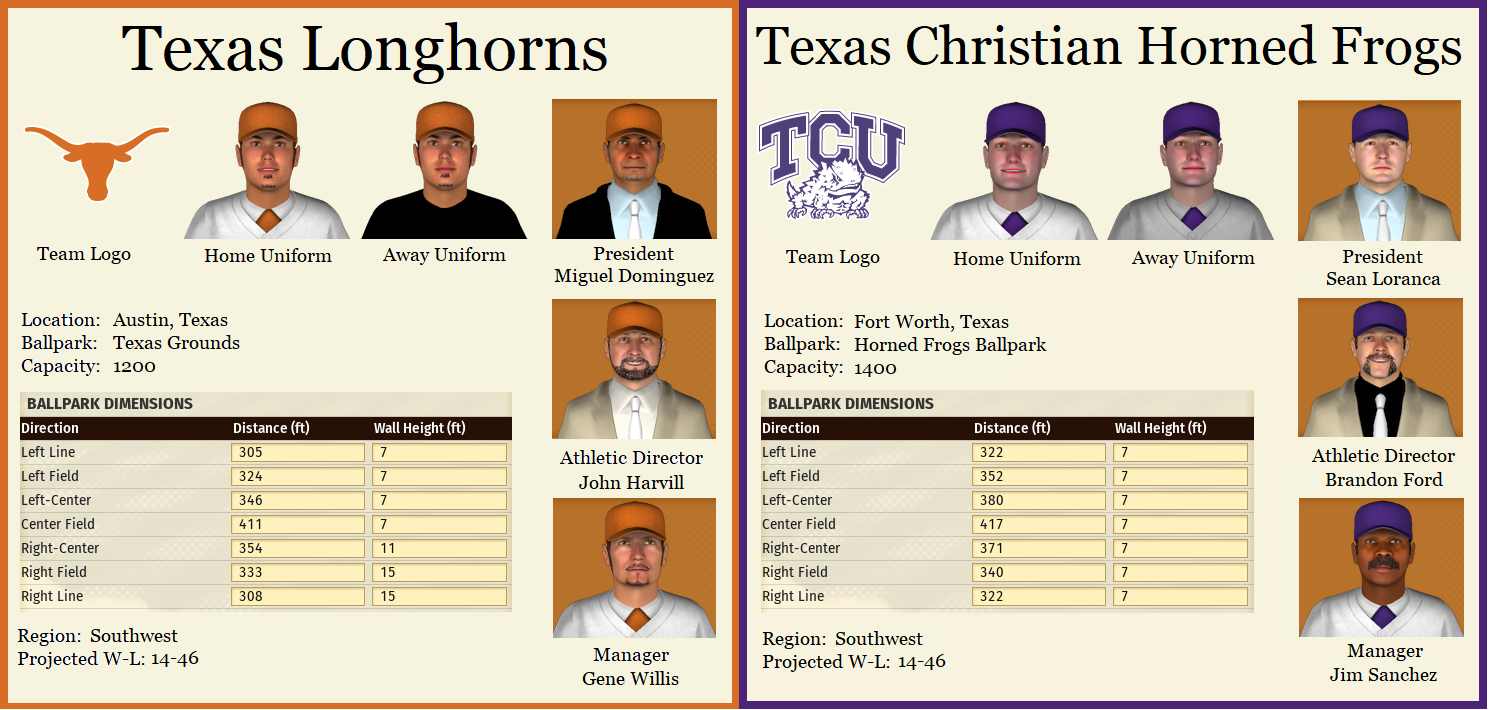 Name:  1897 New Teams Preview #5.png
Views: 1092
Size:  434.2 KB