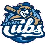 Name:  Daytona_Cubs_2010-2050_015596_ffffff.png
Views: 1147
Size:  34.2 KB