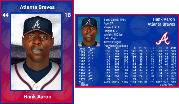 Name:  hank_aaron_1971_.png
Views: 1202
Size:  189.5 KB