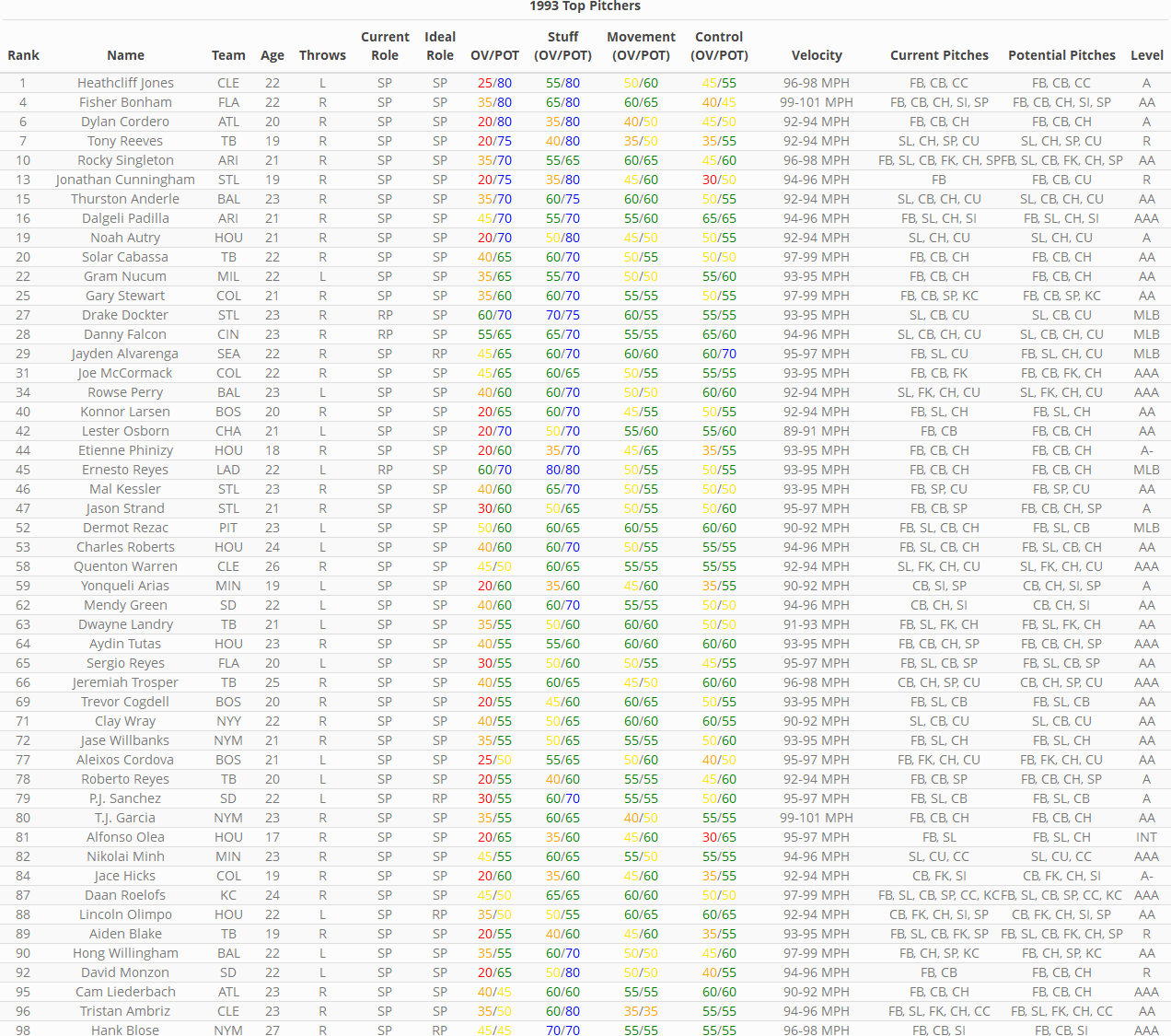 Name:  pitcher.png
Views: 76
Size:  215.0 KB