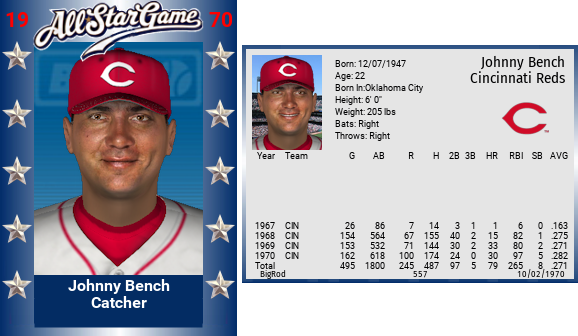 Name:  johnny_bench_1970_.png
Views: 757
Size:  133.2 KB