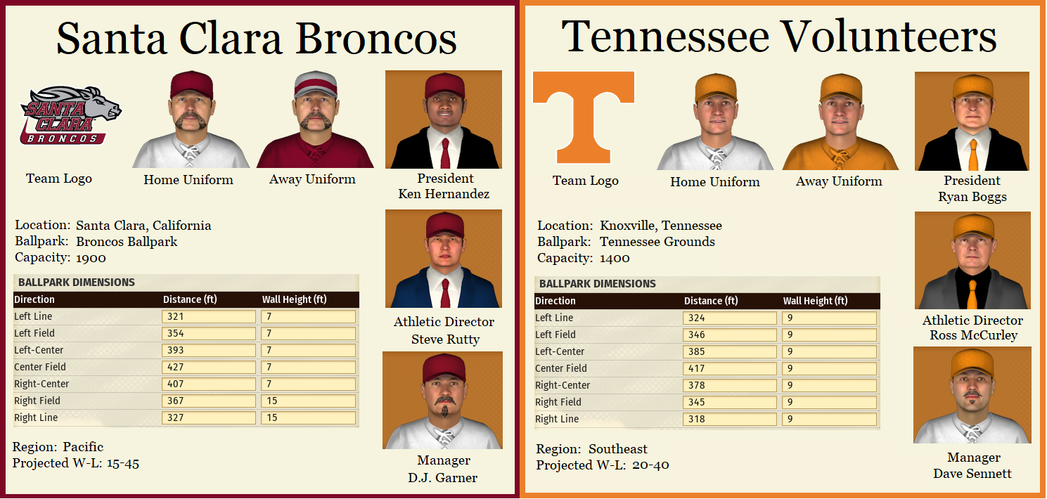 Name:  1897 New Teams Preview #4.png
Views: 1154
Size:  438.4 KB
